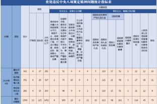 开云官网在线截图1